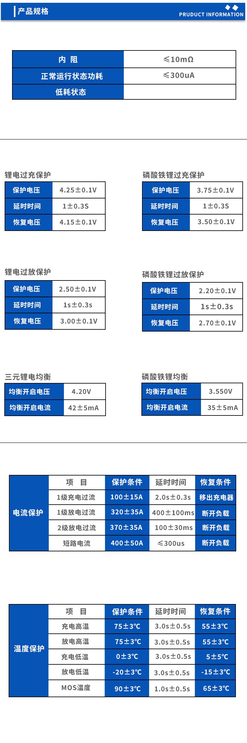 2产品规格 1