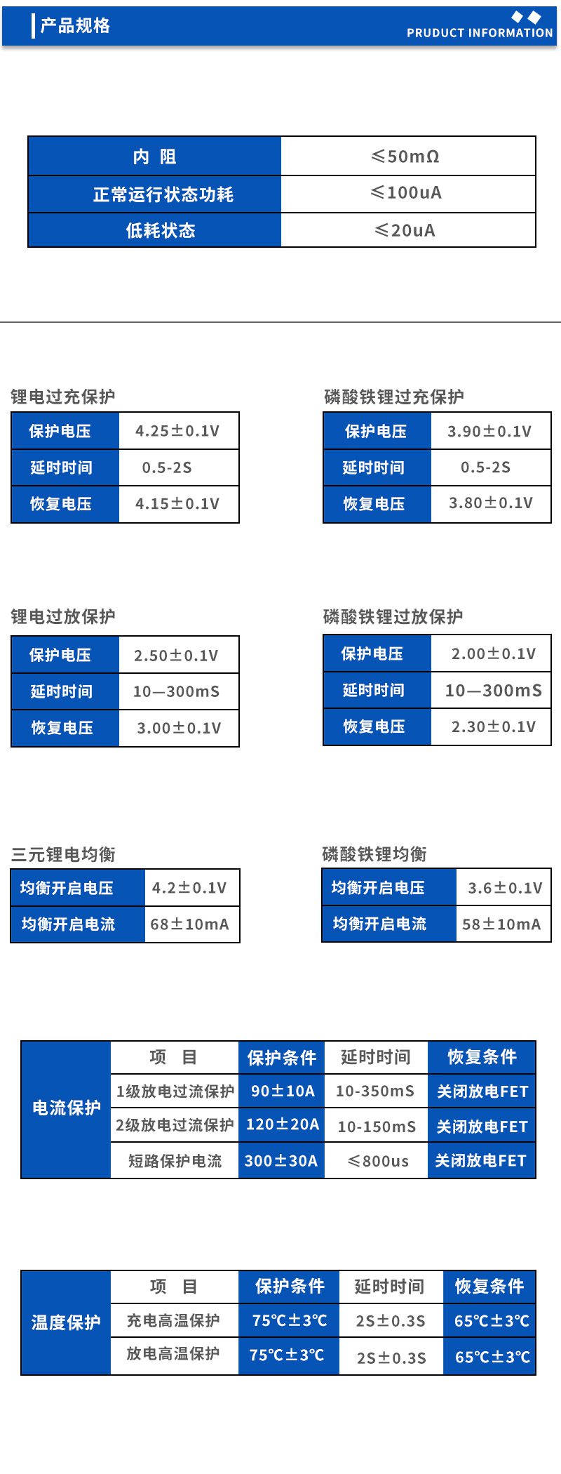 2产品规格