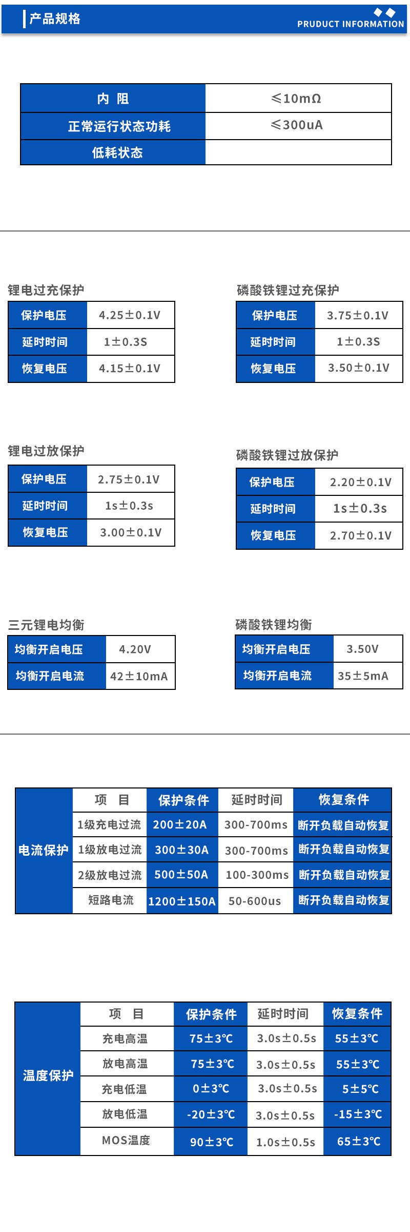 2产品规格