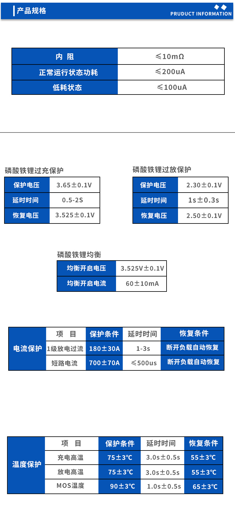 2产品规格