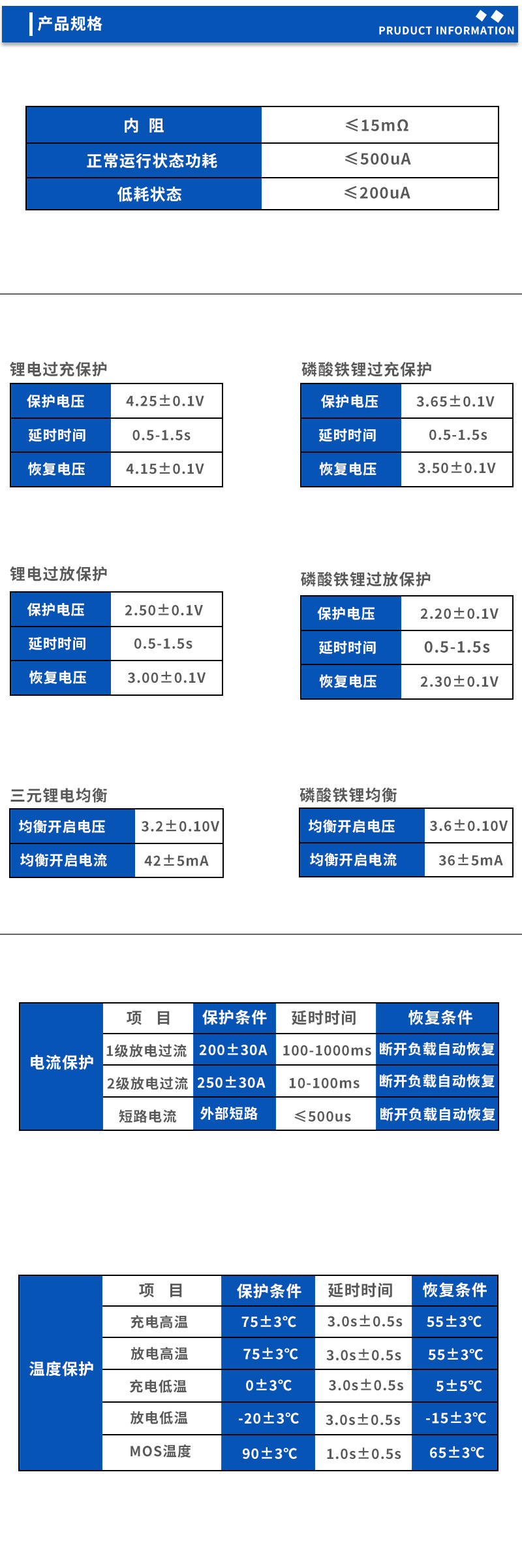 2产品规格