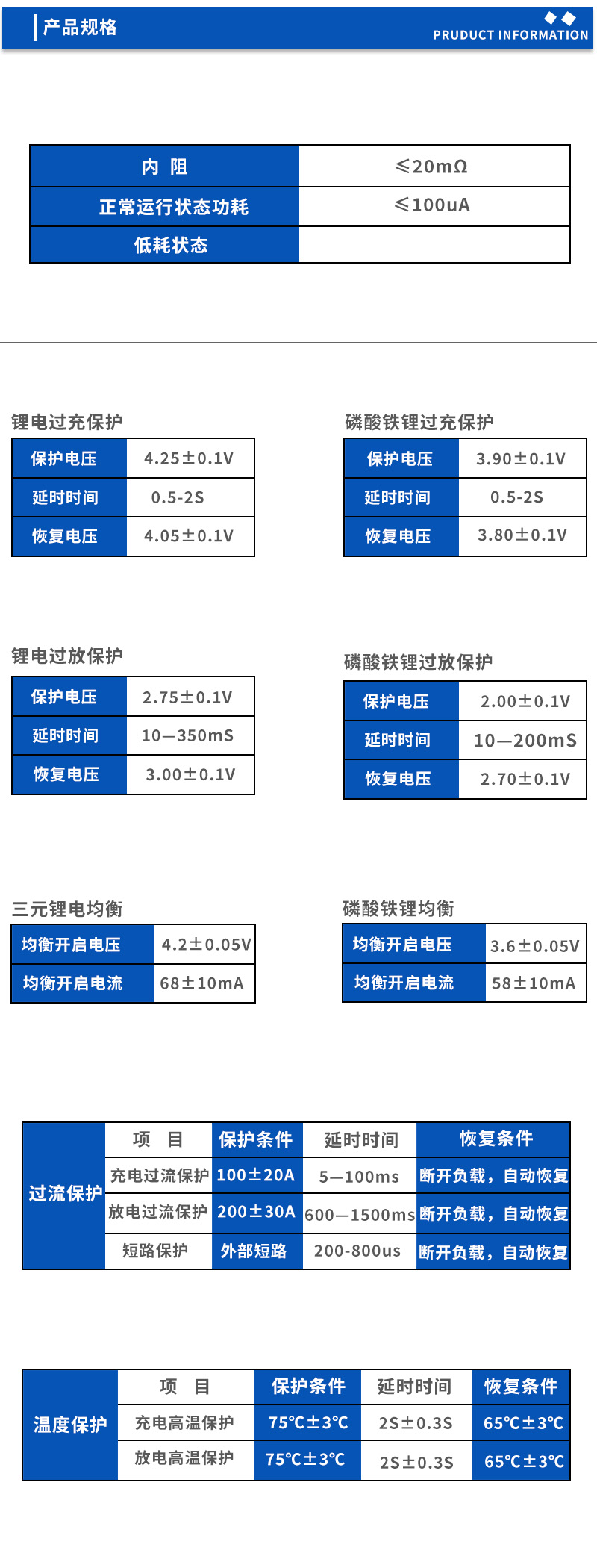 2产品规格