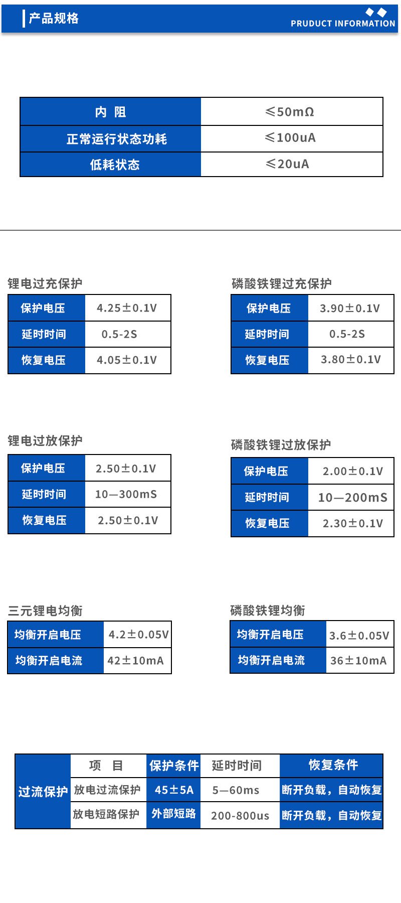 2产品规格