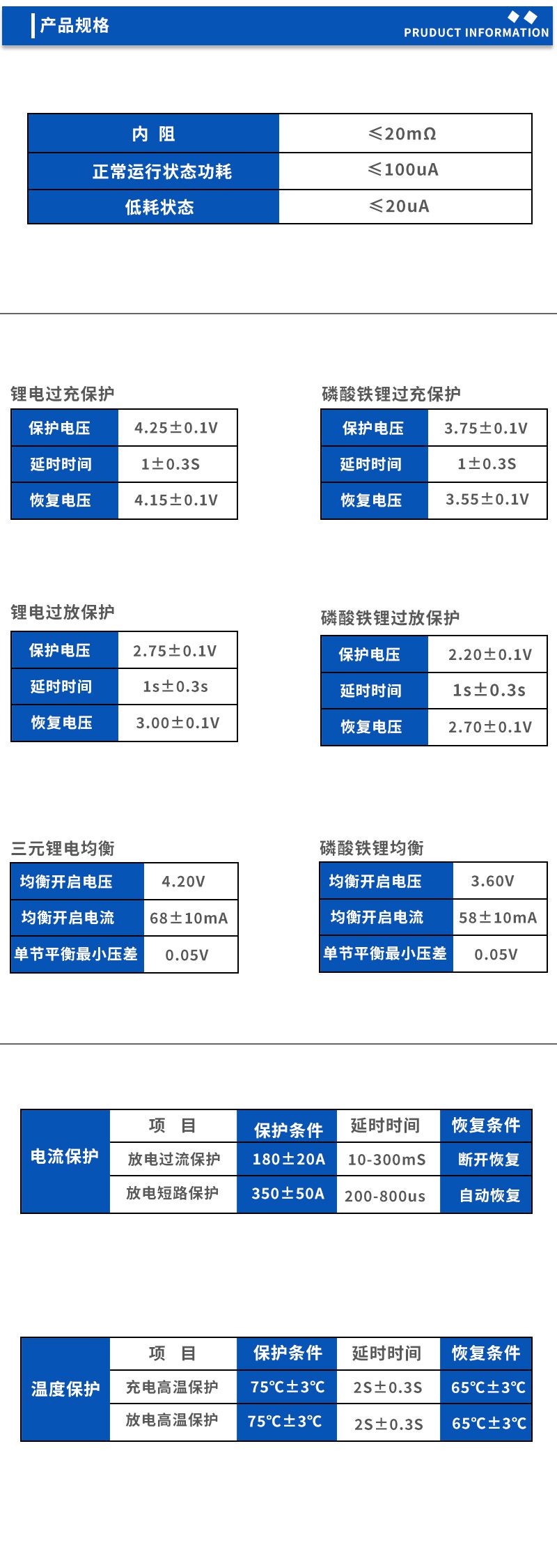 2产品规格