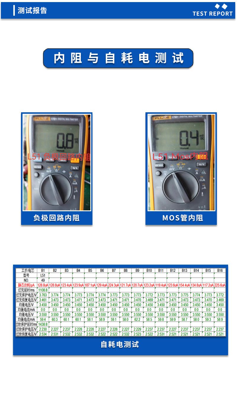 4内阻与自耗电测试 1