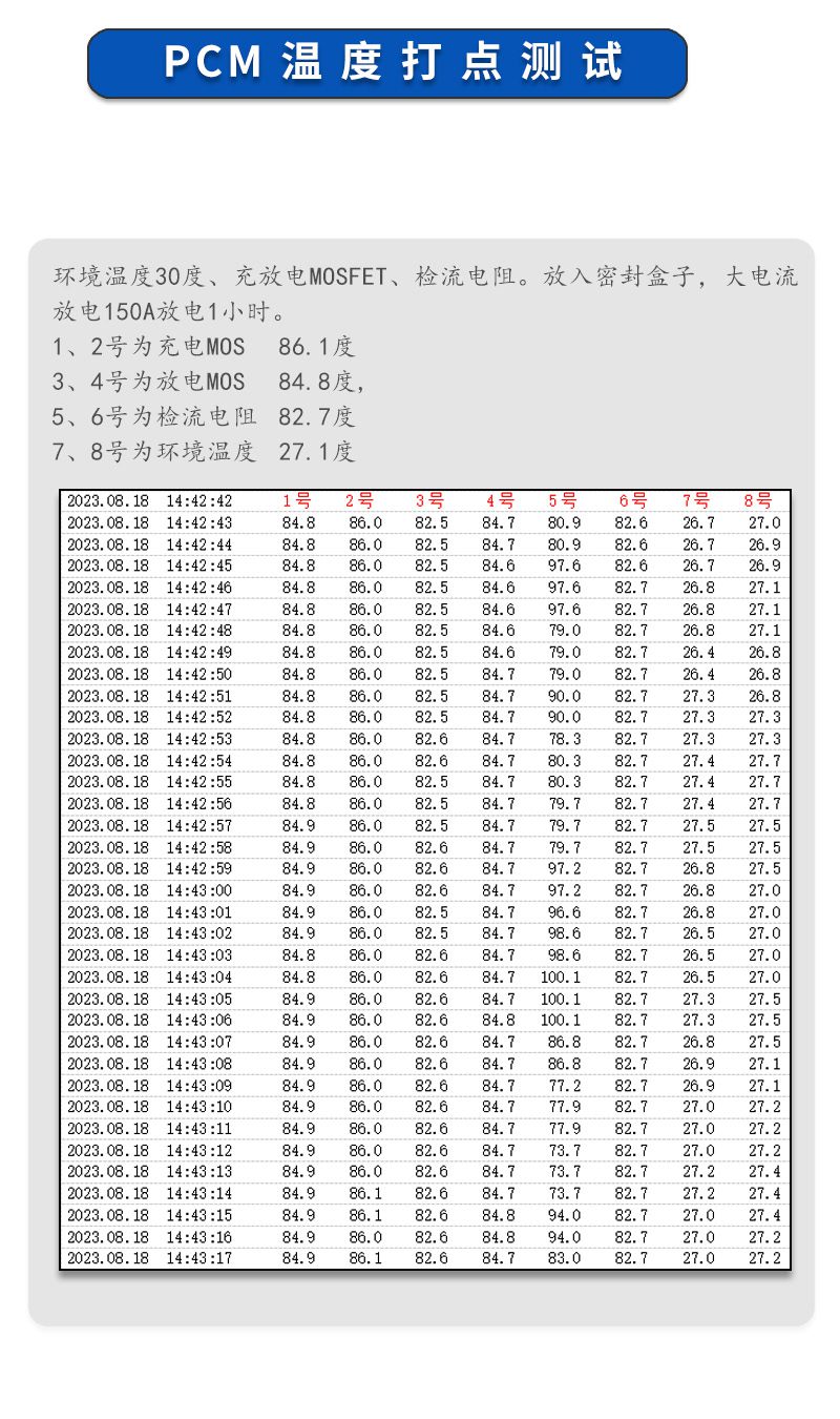 5温度测试