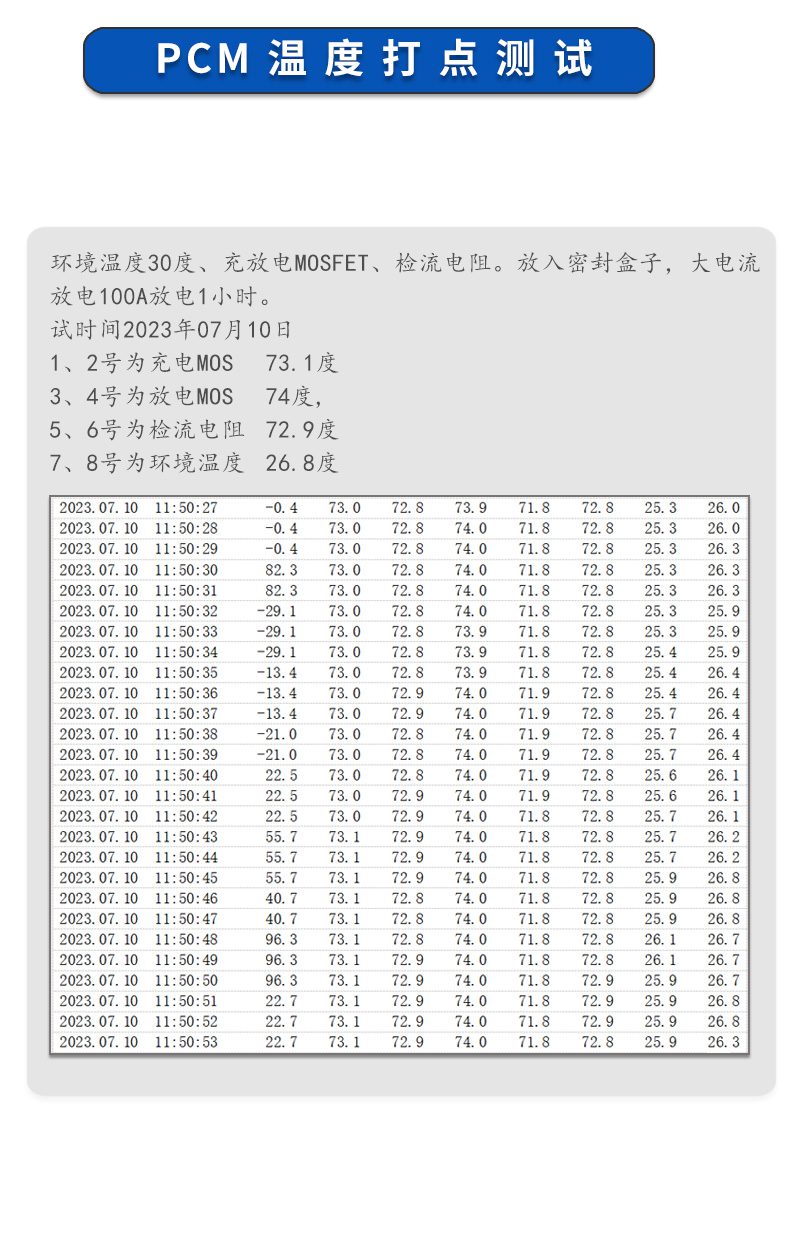 5温度测试
