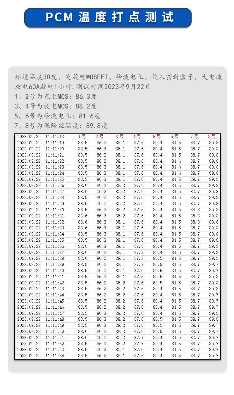5温度测试