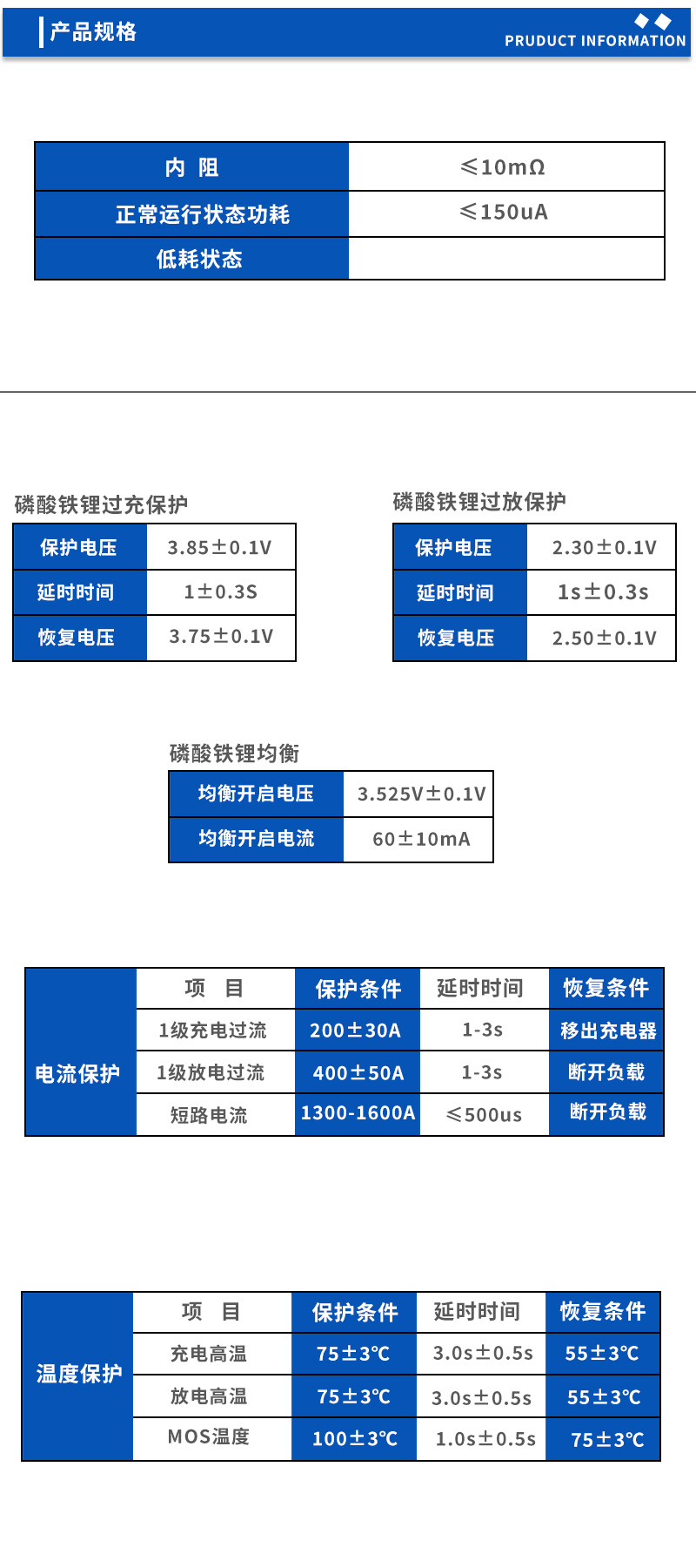 2产品规格