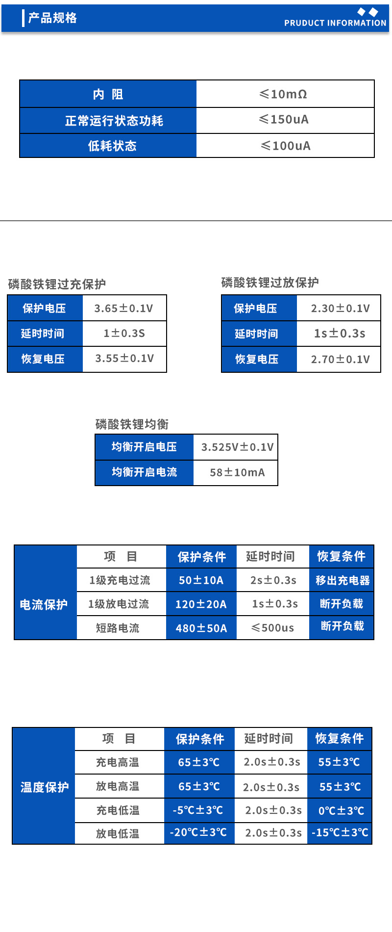 2产品规格
