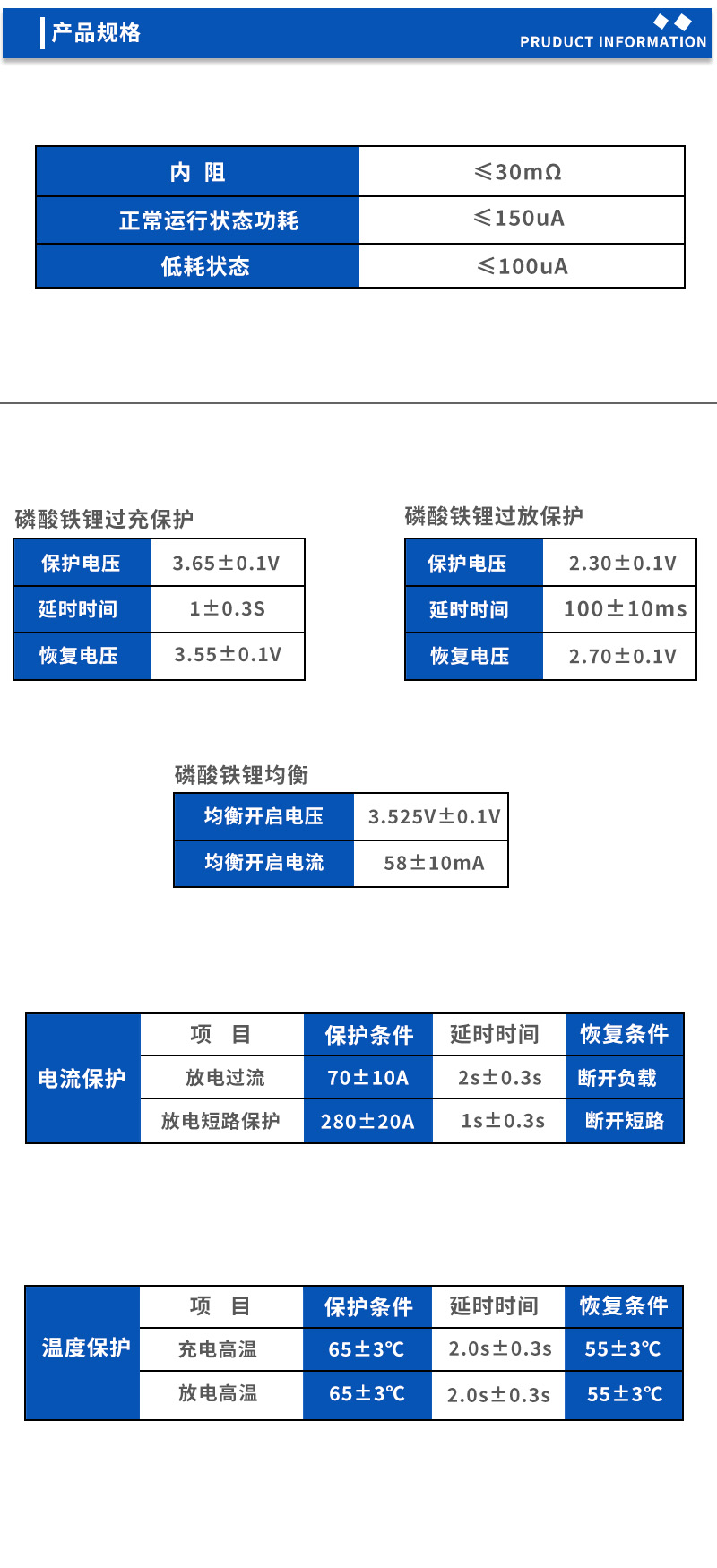 2产品规格