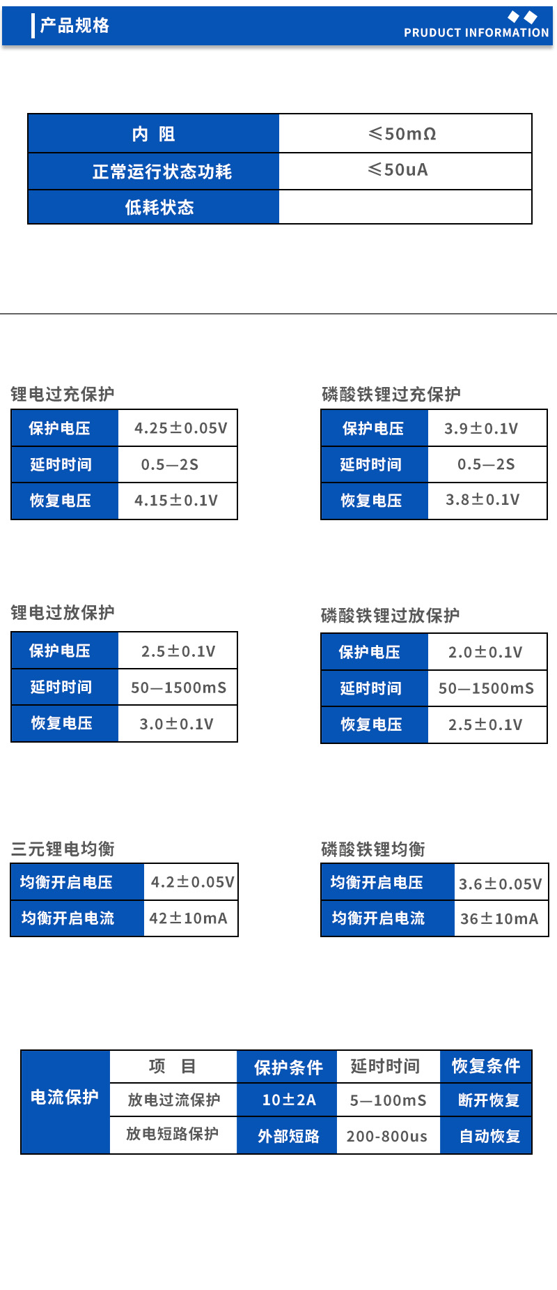 2产品规格