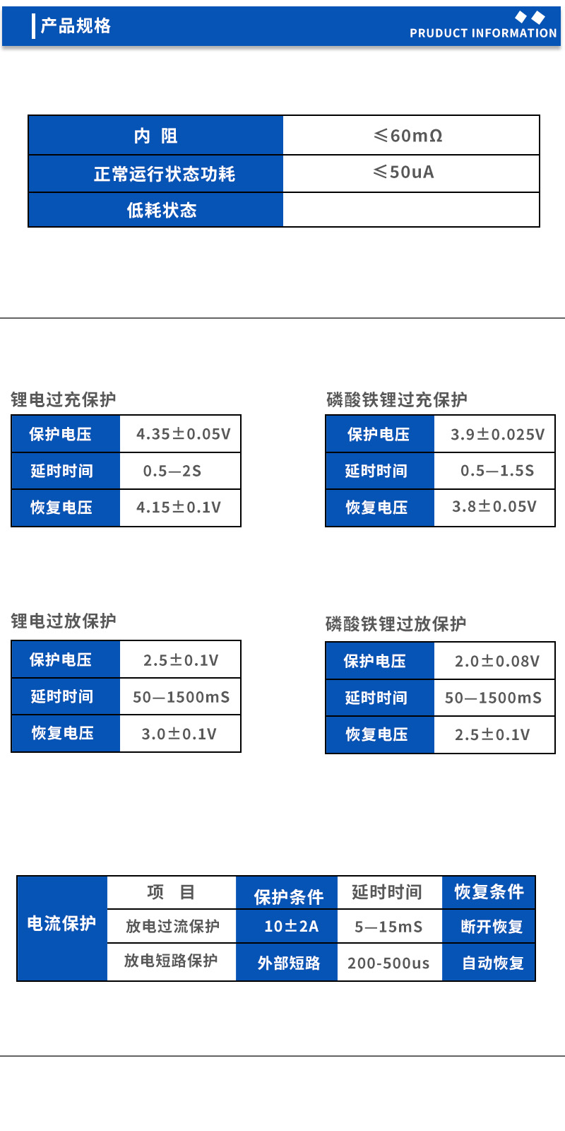 2产品规格