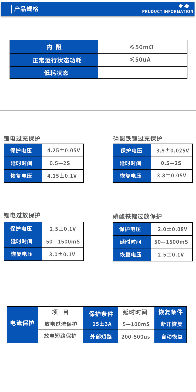 2产品规格