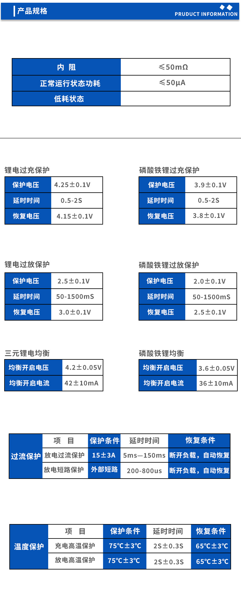 2产品规格