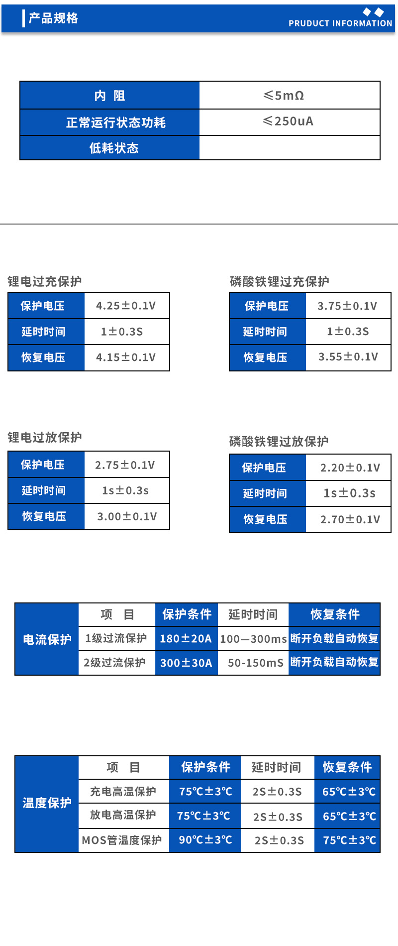 2产品规格