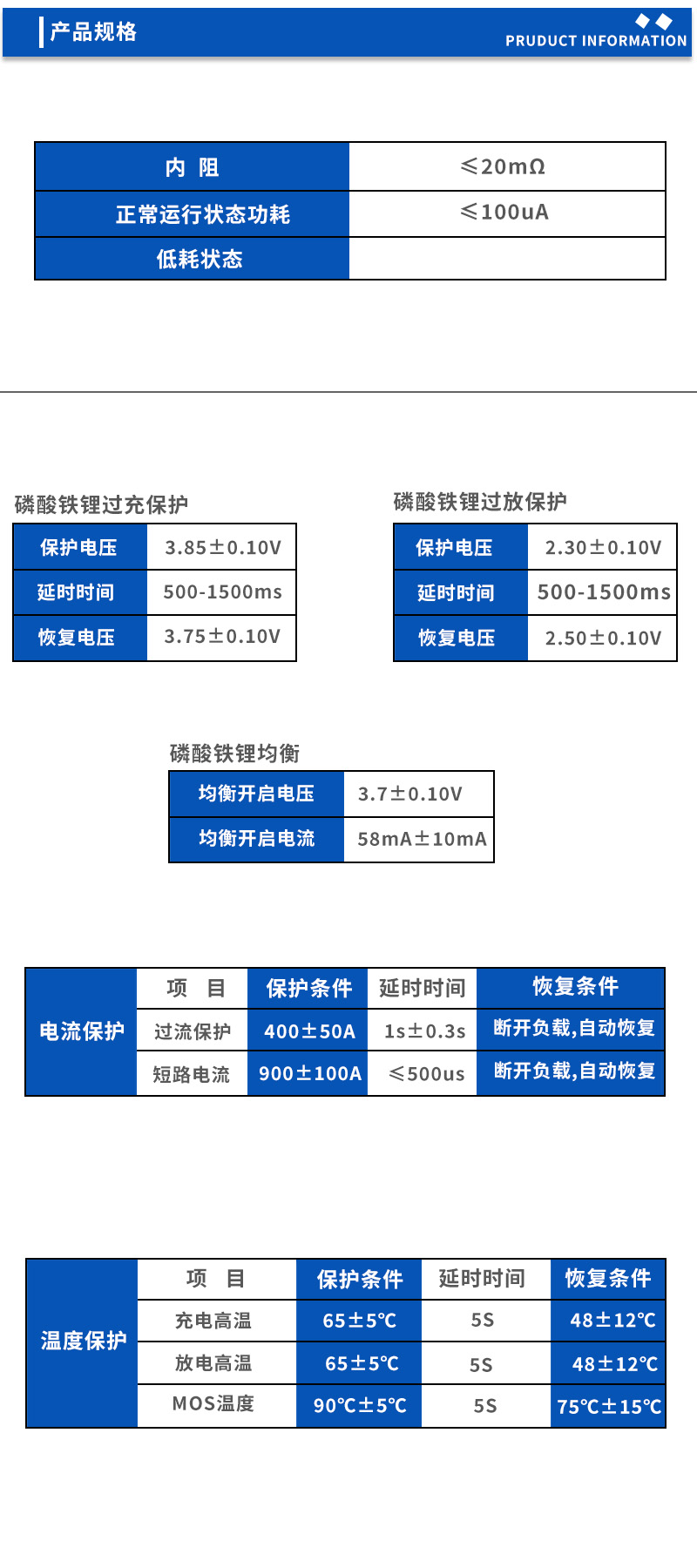 2产品规格