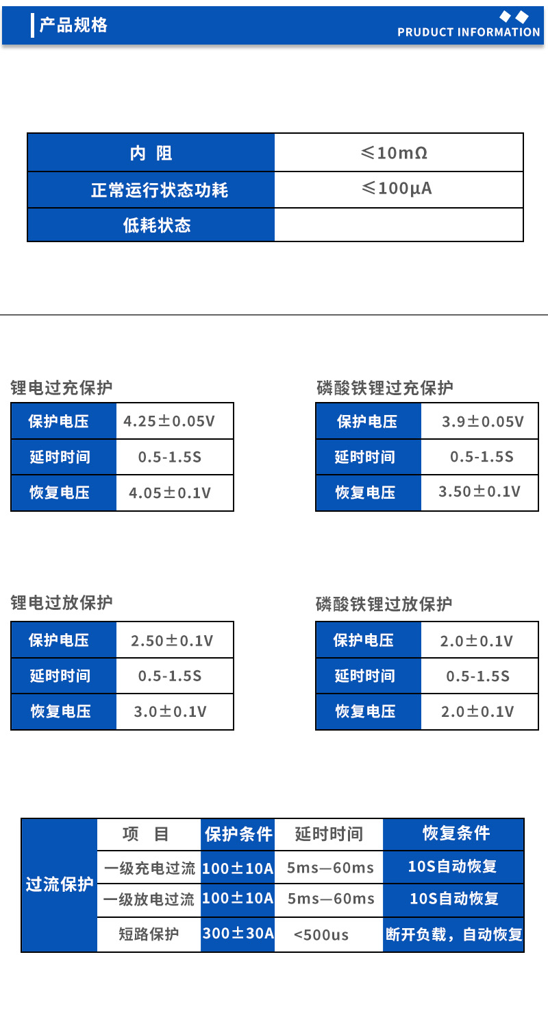 2产品规格