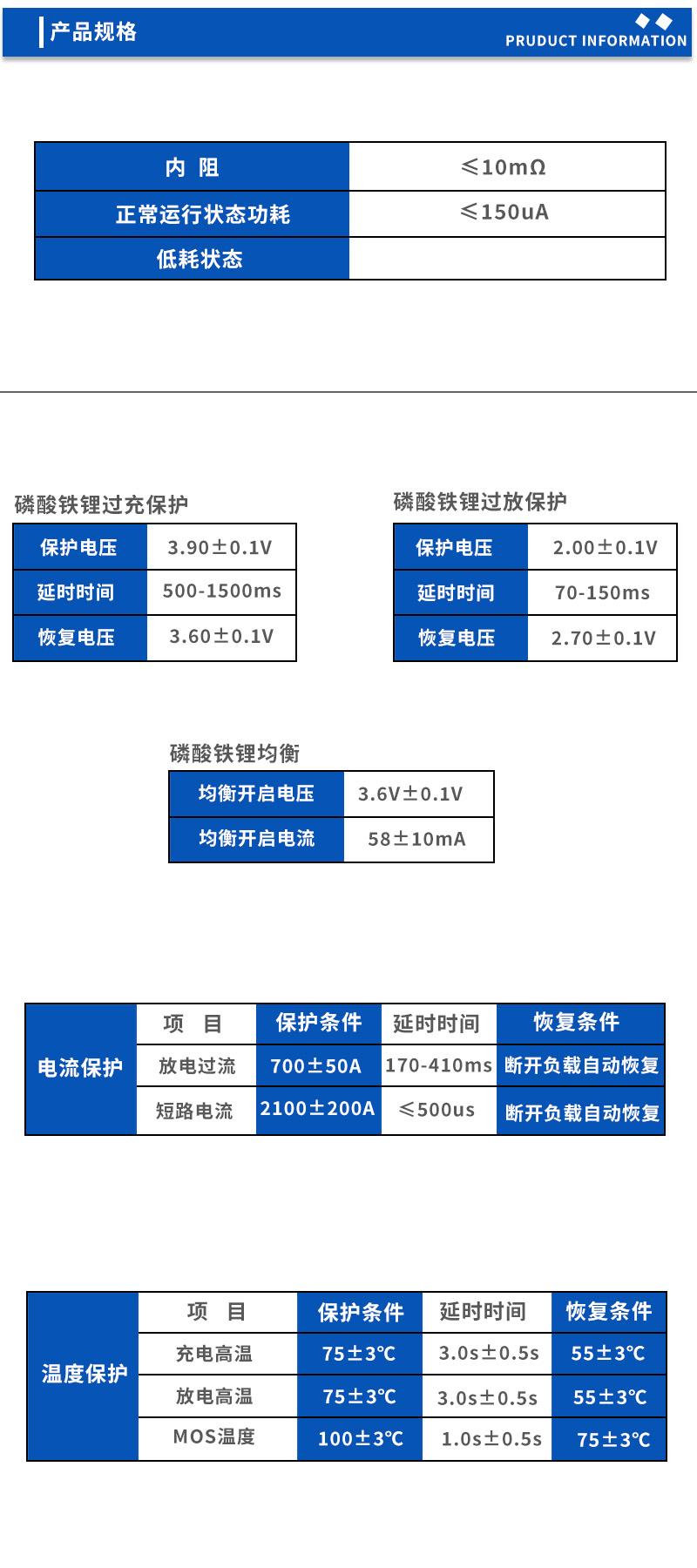 2产品规格
