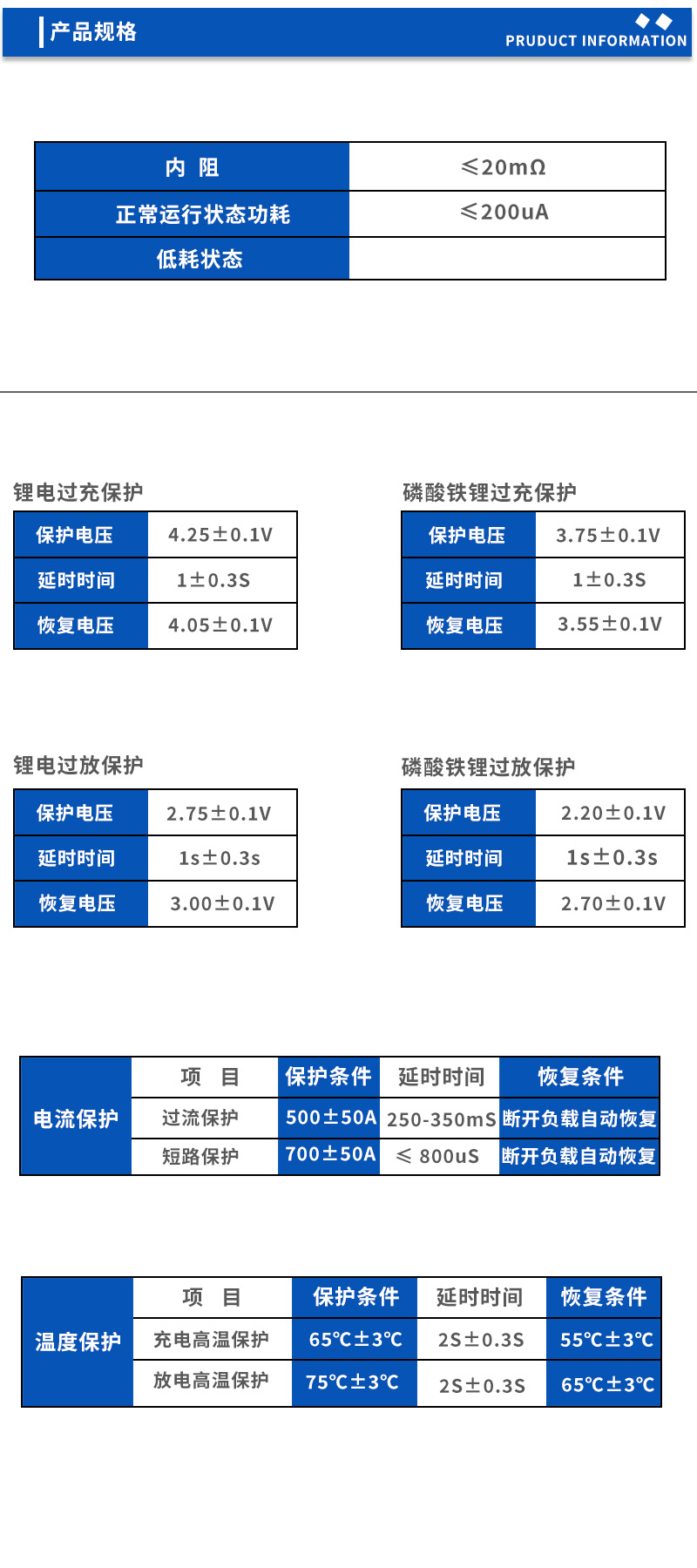 2产品规格