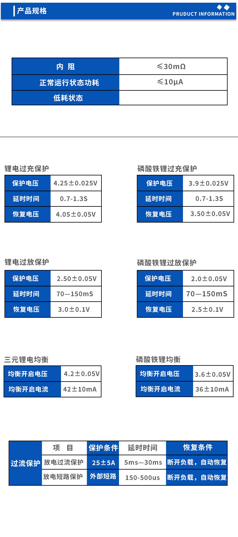 2产品规格