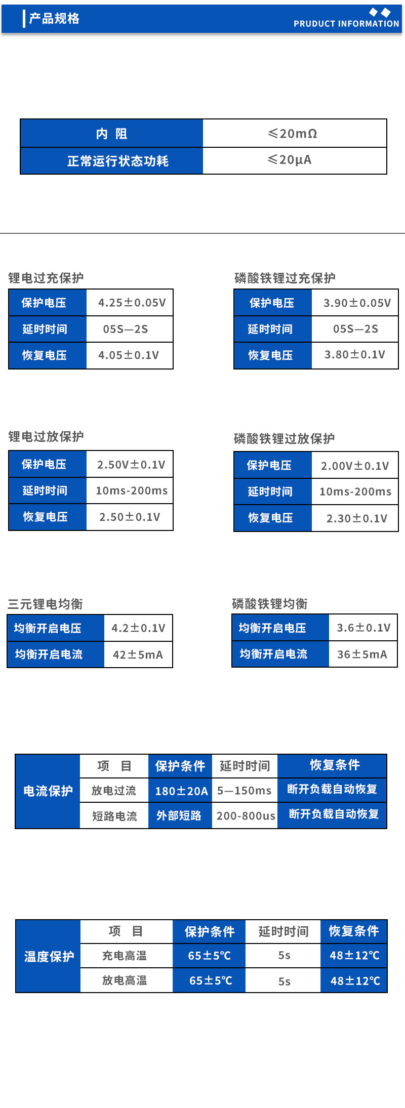 2产品规格