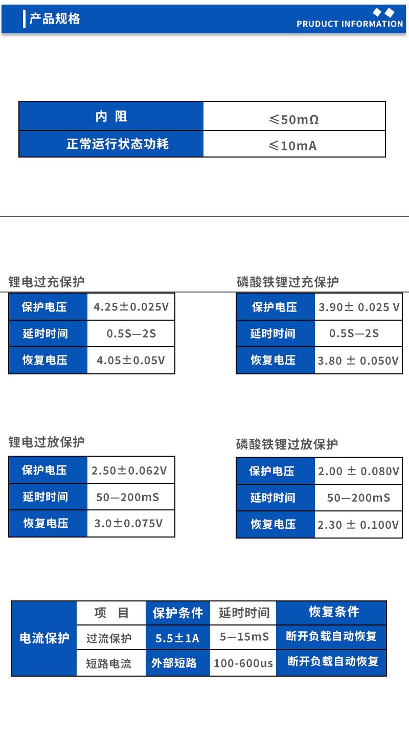 2产品规格