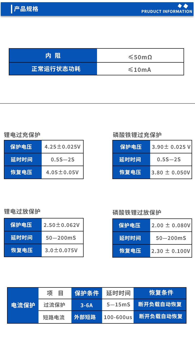 2产品规格