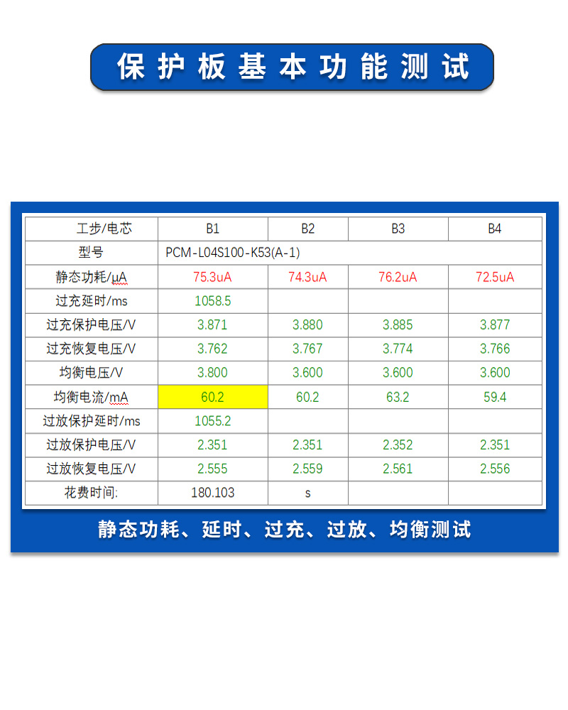5基本功能测试