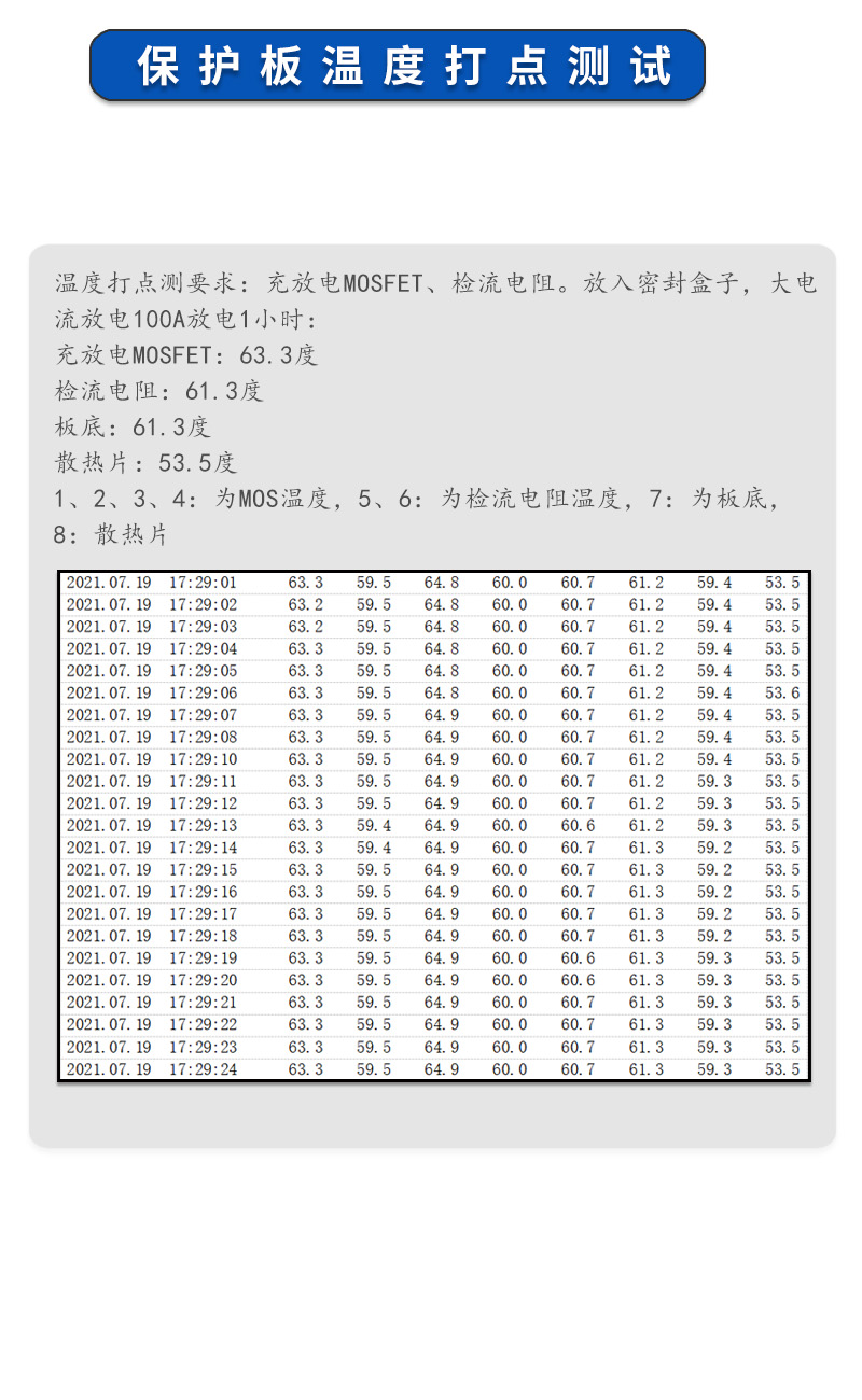 5温度测试