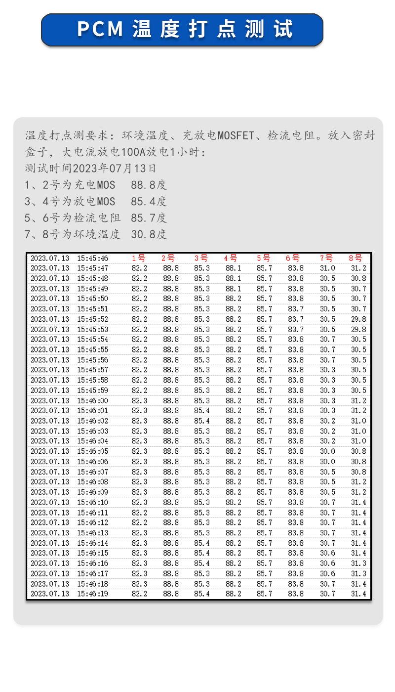 5温度测试
