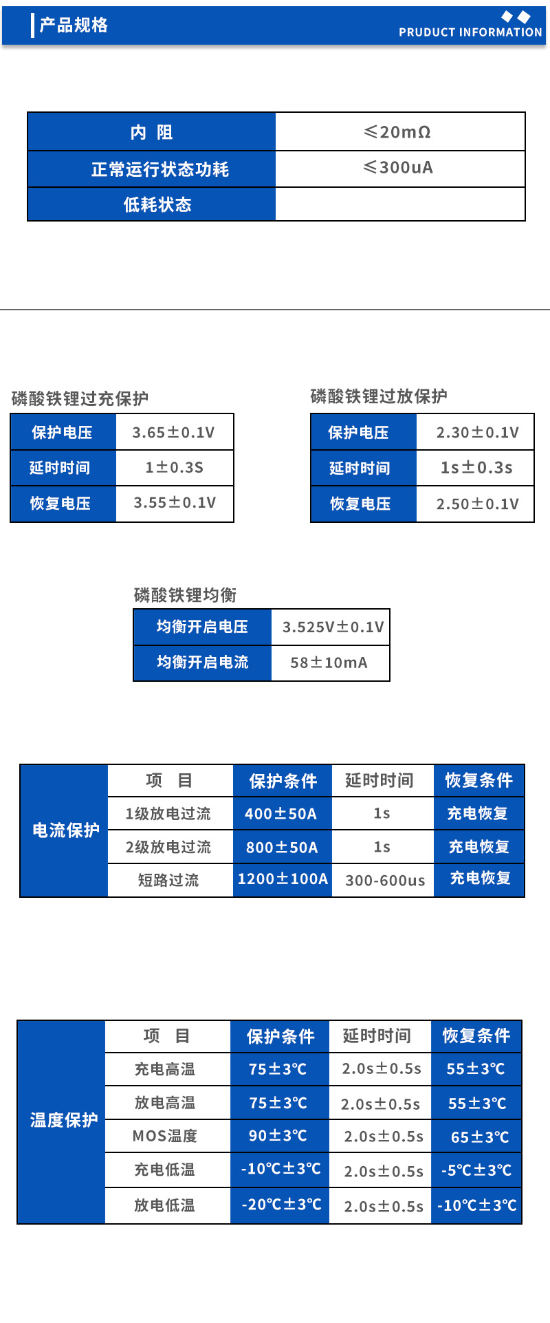 2产品规格