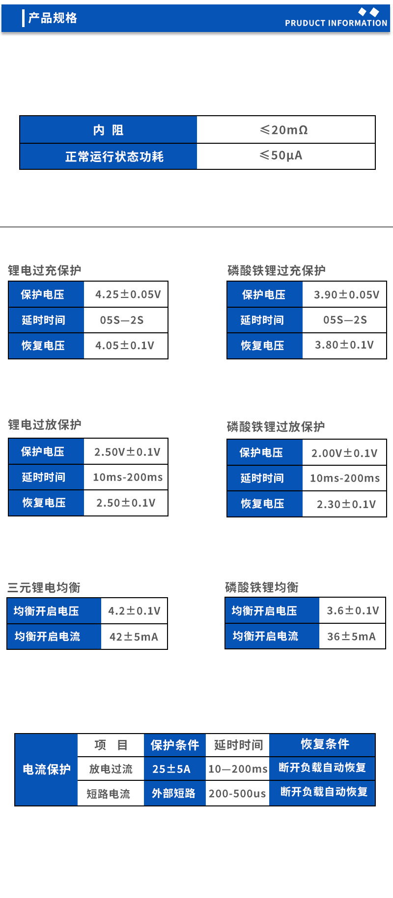 2产品规格