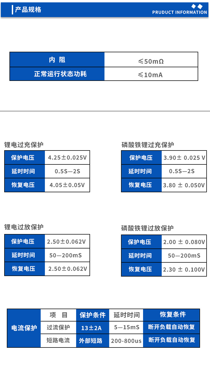 2产品规格