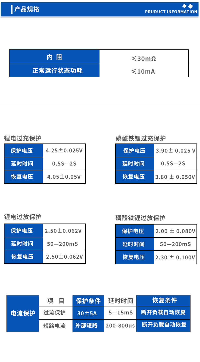 2产品规格