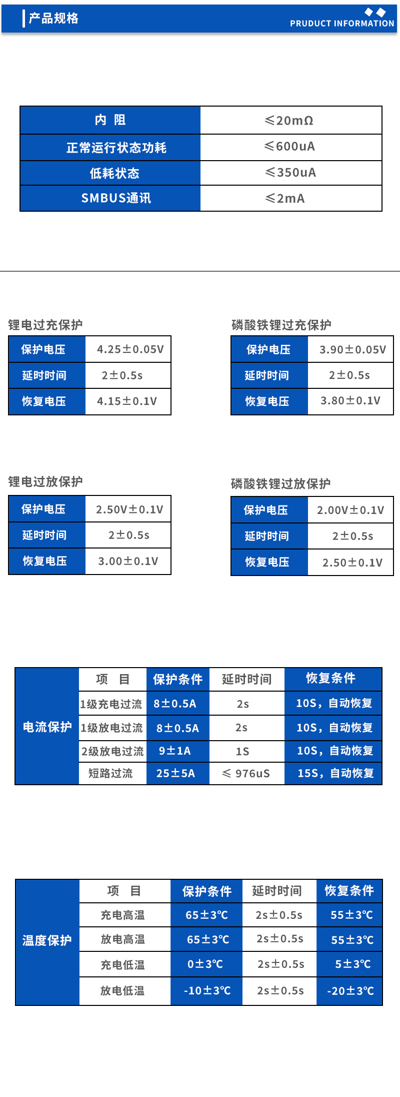 2产品规格