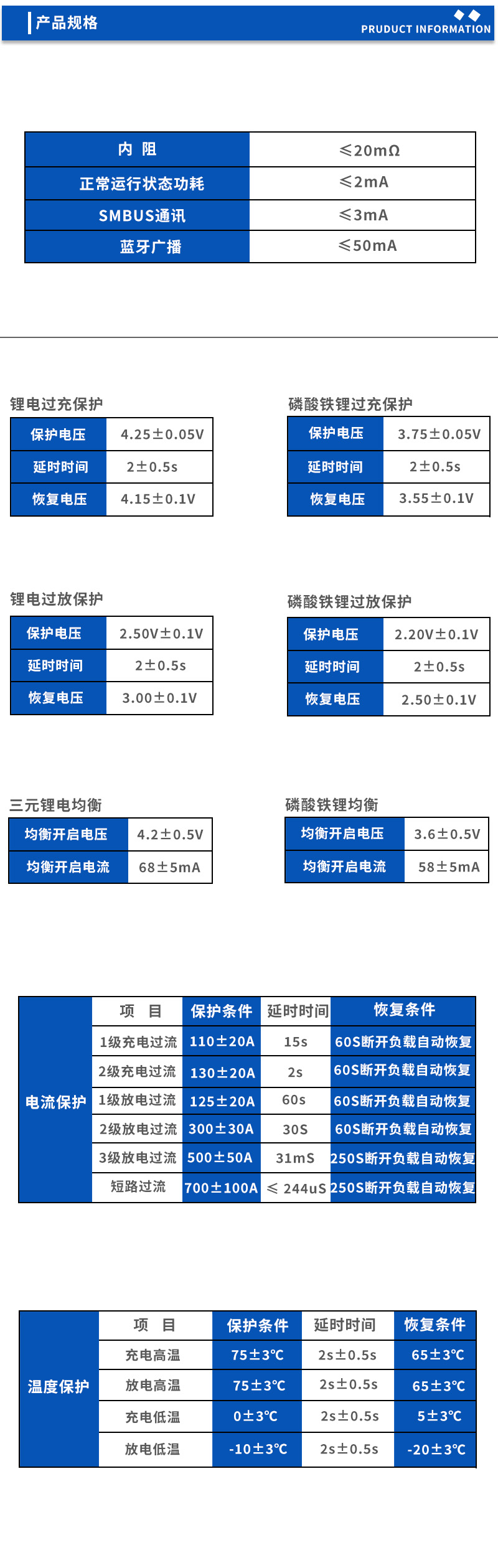 2产品规格