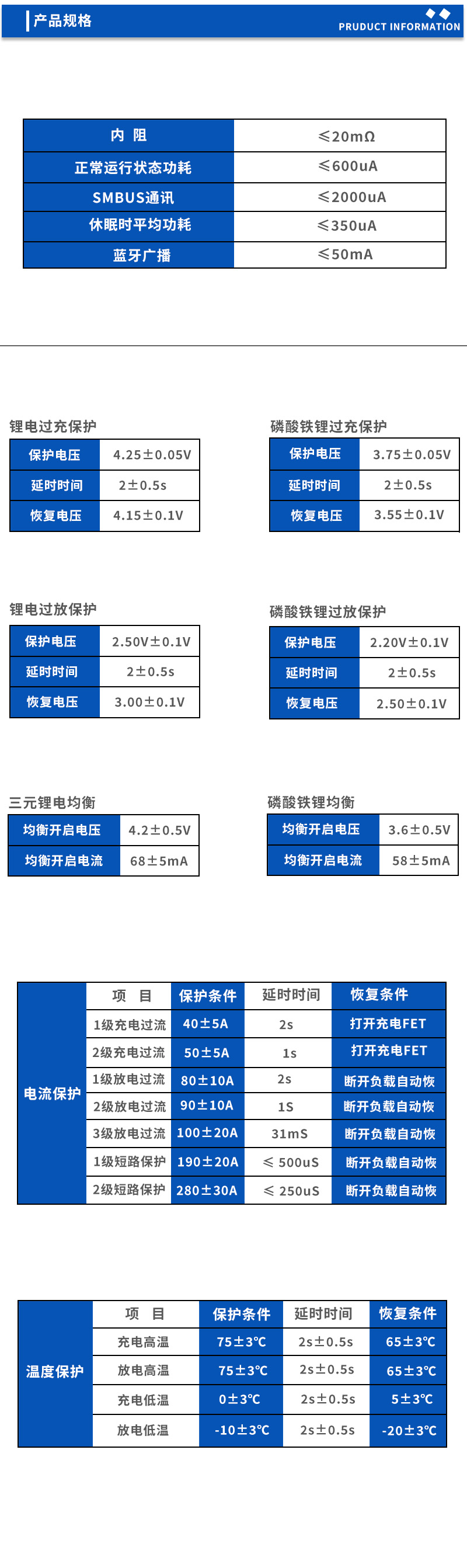2产品规格