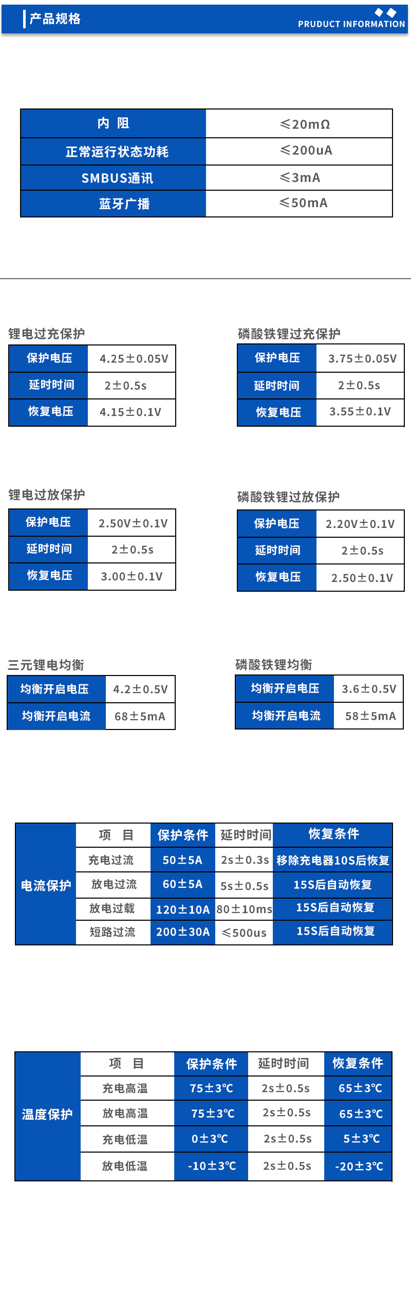 2产品规格