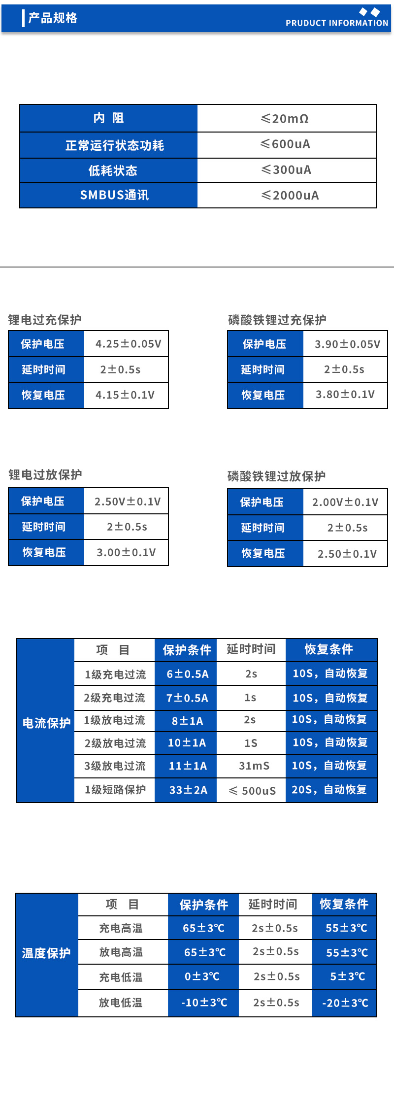 2产品规格