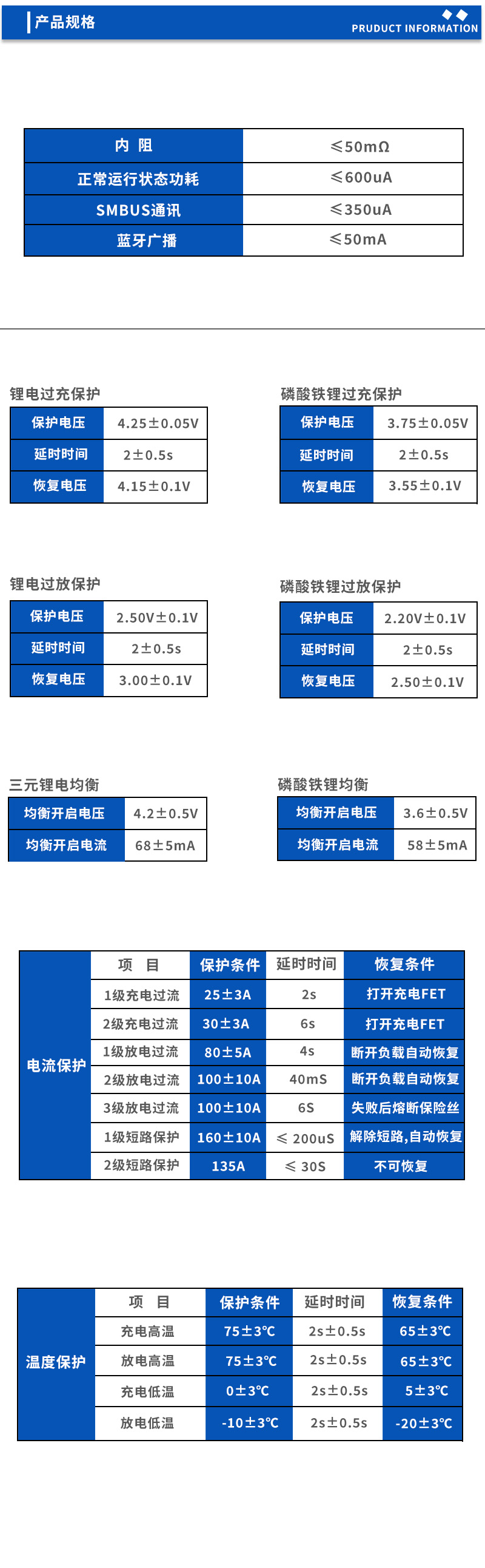 2产品规格
