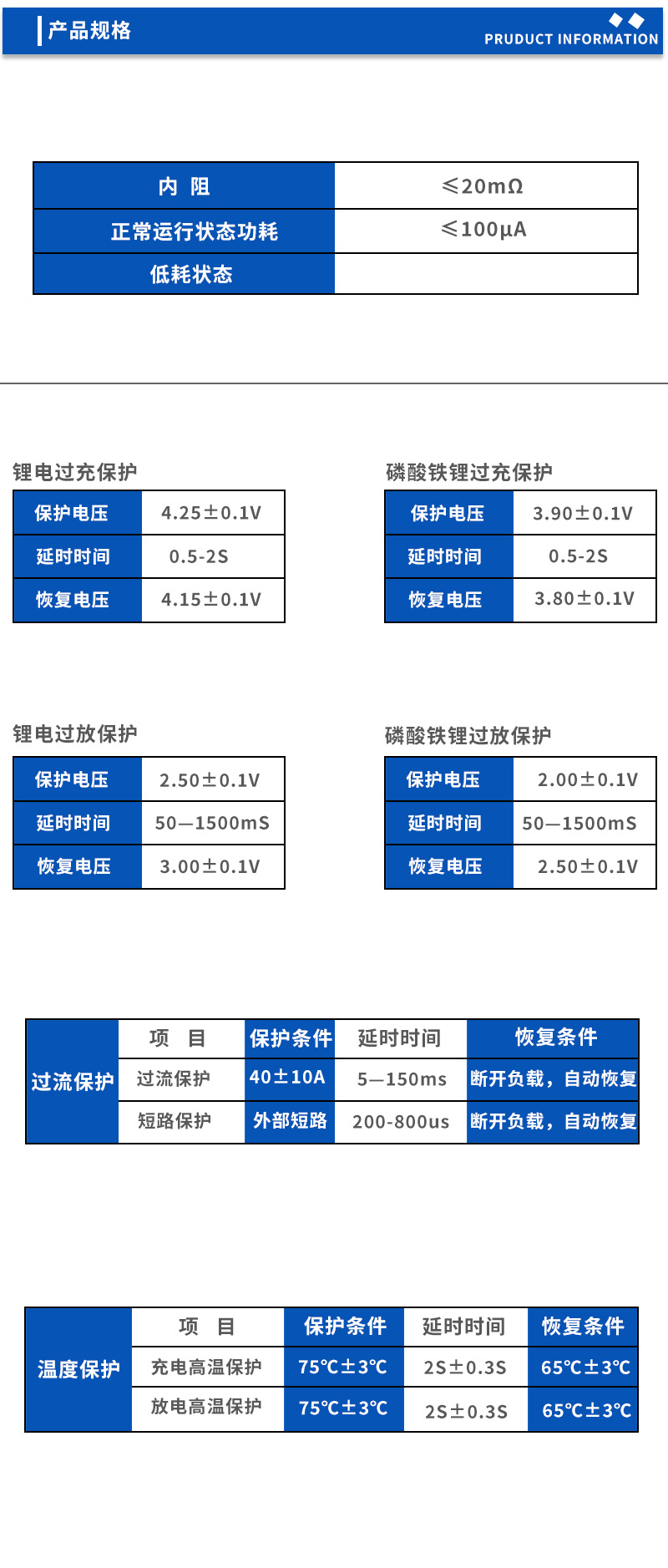 2产品规格