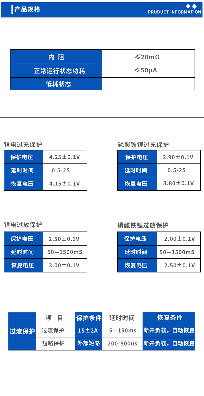 2产品规格