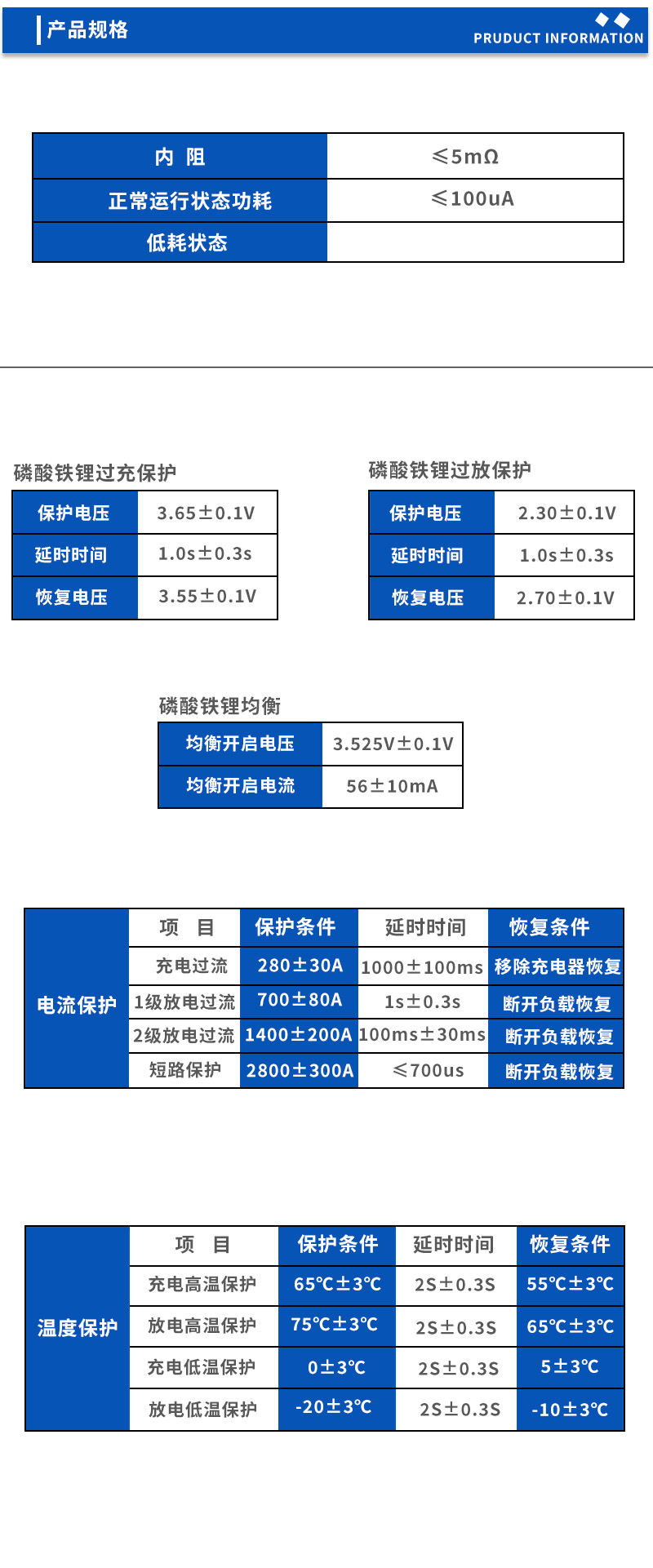 2产品规格