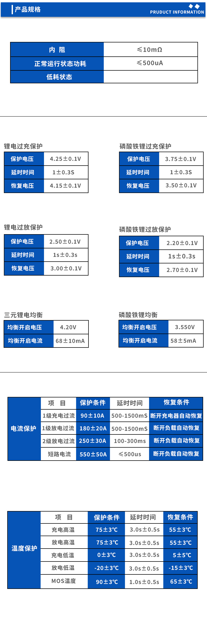 2产品规格