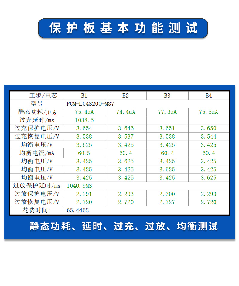5基本功能测试