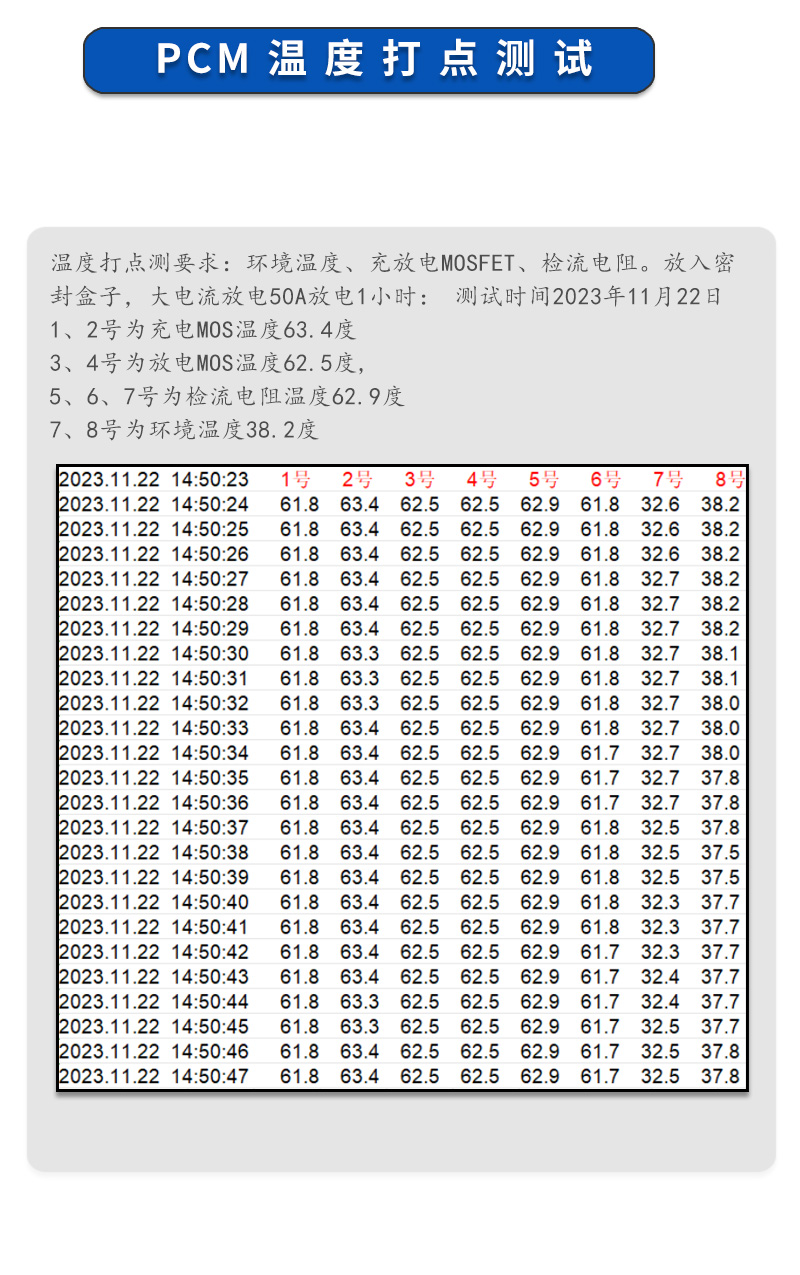 5温度测试