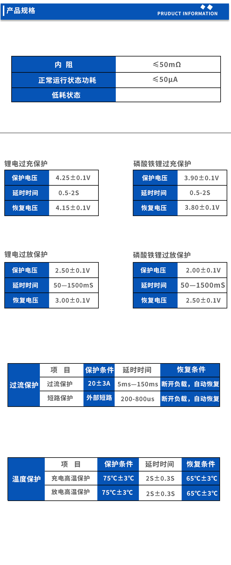 2产品规格