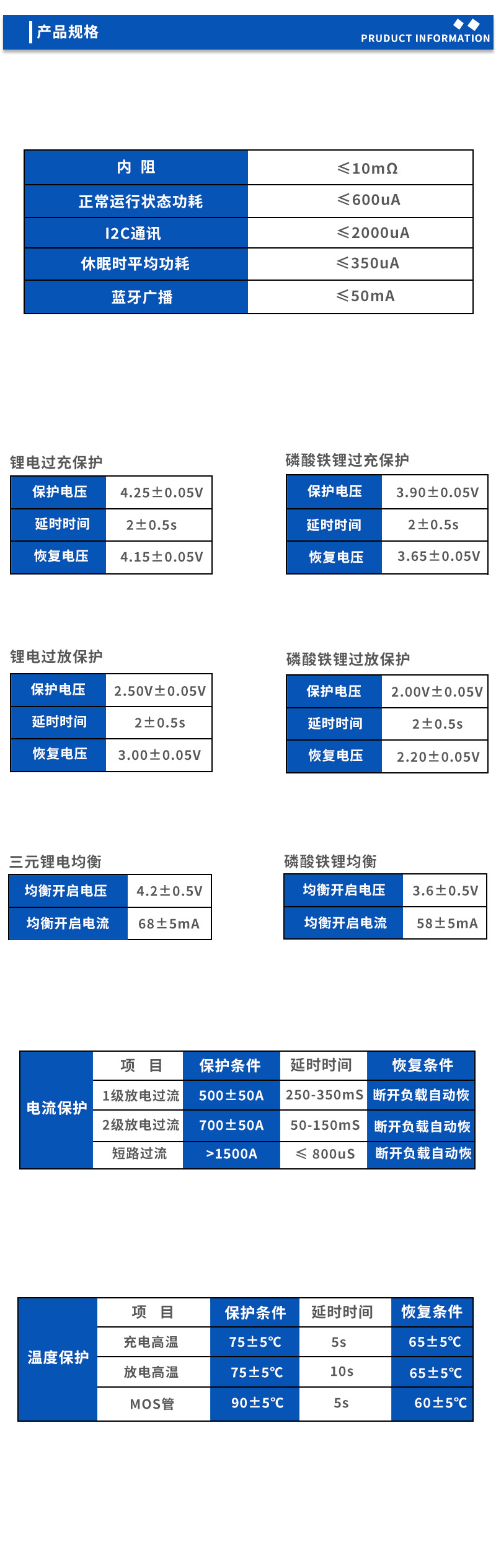 2产品规格