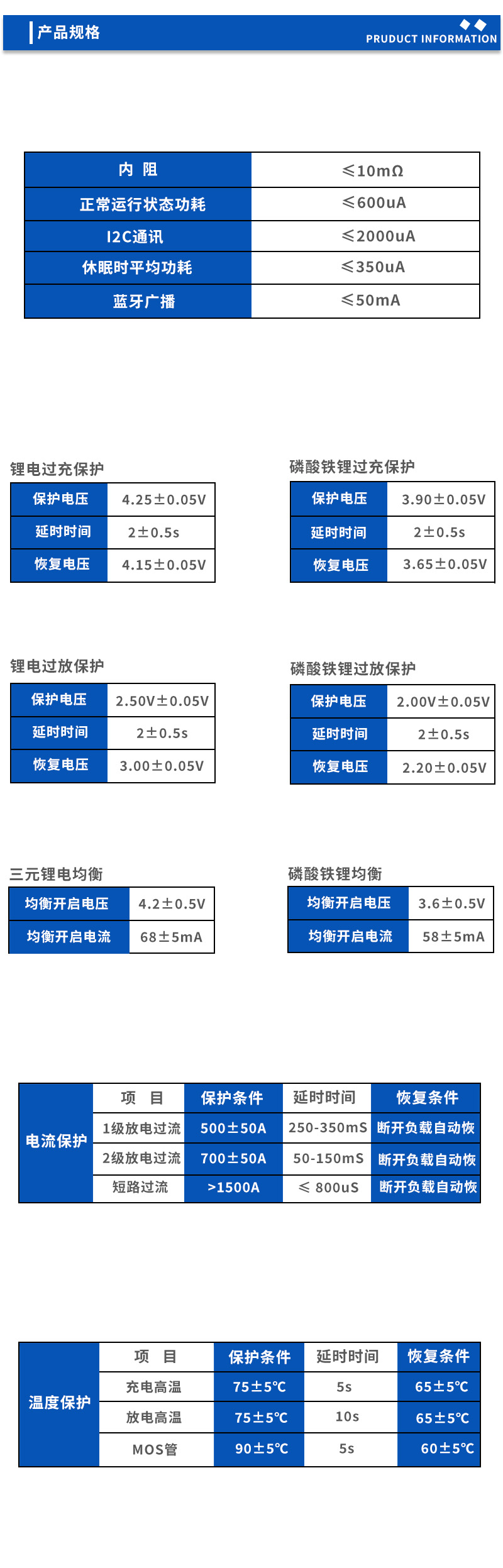 2产品规格